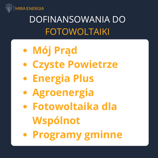 dofinansowania do fotowoltaiki blachownia