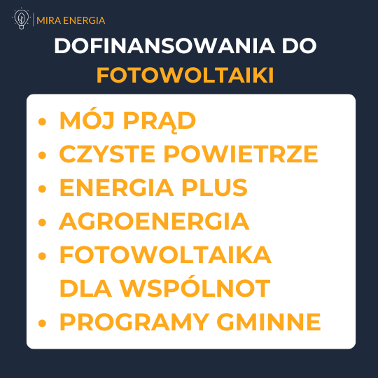 Fotowoltaika Libiąż dotacje