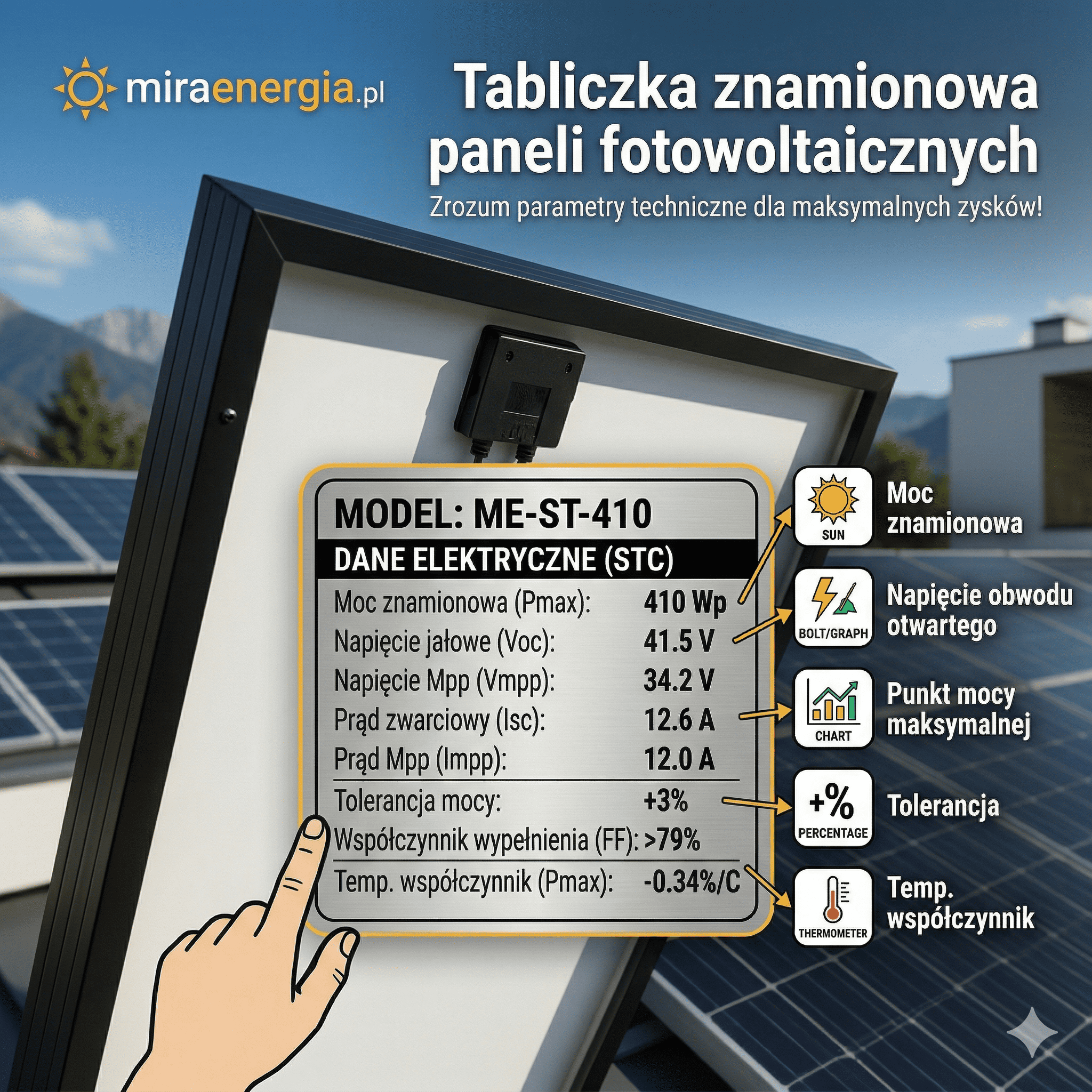 Tabliczka znamionowa paneli fotowoltaicznych